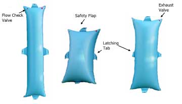Cargo Pillow Features